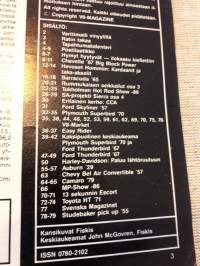 V8 magazine 3/ 1986