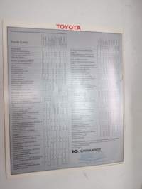 Toyota Camry -myyntiesite / sales brochure