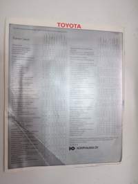 Toyota Camry -myyntiesite / sales brochure