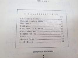 Suosittuja sävelmiä 1 -nuottivihko / notes