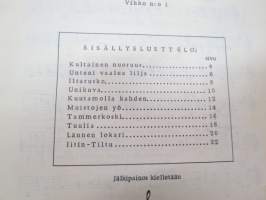 Suosittuja sävelmiä 1 -nuottivihko / notes