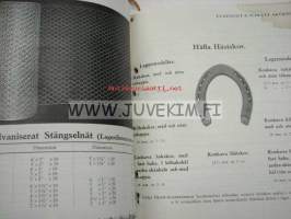 Rundqvist &amp; Schultz Ab 1944 Lagerlista -tuoteluettelo