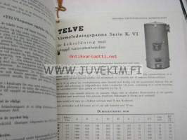 Rundqvist &amp; Schultz Ab 1944 Lagerlista -tuoteluettelo
