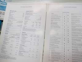 Opel Senator 1990 -myyntiesite, saksankielinen + tekniset tiedot, suomenkielinen seloste -sales brochure