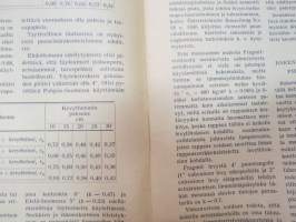 Miten rakennan ja sisustan kotini 1948 nr 7-8 Maaseudun rakentajien ammattilehti -magazine