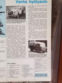 Mobilisti 1985 no 6. Alfa-Romeo 75 vuotta, Buick 1949 värikuva-aukea