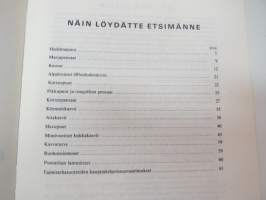 Taimihinnasto 1978 Turun taimistot Jali Lyyvaara -plant catalog