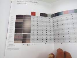 Audi A6, Sedan ja Avant -myyntiesite / brochure