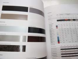 BMW 1 Series Convertible 118i, 120i, 125i, 135i, 120d -myyntiesite / sales brochure