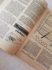 Tekniikan maailma 5/1959