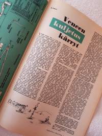 Tekniikan maailma 5/1959