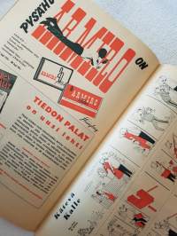 Tekniikan maailma 2/1959