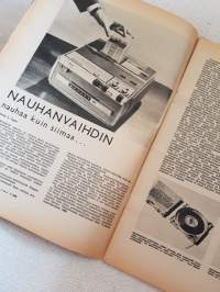 Tekniikan maailma 5/1964