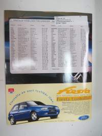 Ford Uutiset 1998 nr 4 -asiakaslehti / customer magazine