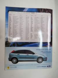 Ford Uutiset 1999 nr 2 -asiakaslehti / customer magazine