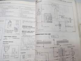 Nissan / Datsun Stanza Model T11 Series Service Manual -huolto-ohjekirja englanniksi