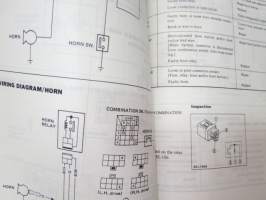 Nissan / Datsun Stanza Model T11 Series Service Manual -huolto-ohjekirja englanniksi