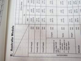 Subaru 1300, 1600, 1800 Engine &amp; Body Service Manual -huolto-ohjekirja englanniksi