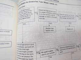 Subaru 1300, 1600, 1800 Engine &amp; Body Service Manual -huolto-ohjekirja englanniksi