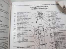 Chrysler Corporation Dodge Trucks Models 150 through 350 conventional forward control 4 x 2 and 4 x 4 - Utility vehicles Dodge Ramcharger 1983 Service Manual