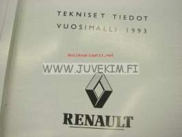 Renault Clio -myyntiesite