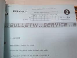 Peugeot 104 Korjaamokäsikirja, viimeiset Service Bulletiinit helmikuu 1979 -shop manual in finnish