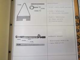 Peugeot 104 Korjaamokäsikirja, viimeiset Service Bulletiinit helmikuu 1979 -shop manual in finnish