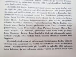 Porin suomenkielinen yksityistyttökoulu ja Porin Lyseo 1880-1955, koulun ja sen eri vaiheitten historiikki, opettaja- ja oppilasmatrikkeli - sisältää myös