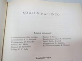 Porin suomenkielinen yksityistyttökoulu ja Porin Lyseo 1880-1955, koulun ja sen eri vaiheitten historiikki, opettaja- ja oppilasmatrikkeli - sisältää myös