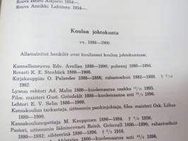 Porin suomenkielinen yksityistyttökoulu ja Porin Lyseo 1880-1955, koulun ja sen eri vaiheitten historiikki, opettaja- ja oppilasmatrikkeli - sisältää myös