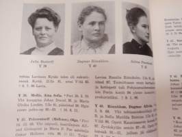 Porin suomenkielinen yksityistyttökoulu ja Porin Lyseo 1880-1955, koulun ja sen eri vaiheitten historiikki, opettaja- ja oppilasmatrikkeli - sisältää myös