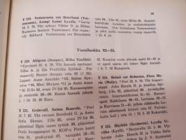 Porin suomenkielinen yksityistyttökoulu ja Porin Lyseo 1880-1955, koulun ja sen eri vaiheitten historiikki, opettaja- ja oppilasmatrikkeli - sisältää myös