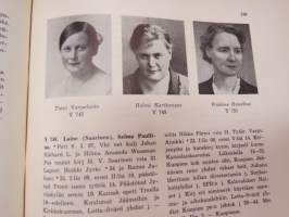 Porin suomenkielinen yksityistyttökoulu ja Porin Lyseo 1880-1955, koulun ja sen eri vaiheitten historiikki, opettaja- ja oppilasmatrikkeli - sisältää myös
