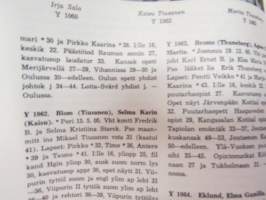 Porin suomenkielinen yksityistyttökoulu ja Porin Lyseo 1880-1955, koulun ja sen eri vaiheitten historiikki, opettaja- ja oppilasmatrikkeli - sisältää myös