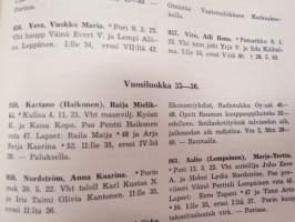 Porin suomenkielinen yksityistyttökoulu ja Porin Lyseo 1880-1955, koulun ja sen eri vaiheitten historiikki, opettaja- ja oppilasmatrikkeli - sisältää myös