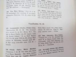Porin suomenkielinen yksityistyttökoulu ja Porin Lyseo 1880-1955, koulun ja sen eri vaiheitten historiikki, opettaja- ja oppilasmatrikkeli - sisältää myös