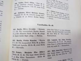 Porin suomenkielinen yksityistyttökoulu ja Porin Lyseo 1880-1955, koulun ja sen eri vaiheitten historiikki, opettaja- ja oppilasmatrikkeli - sisältää myös