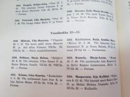 Porin suomenkielinen yksityistyttökoulu ja Porin Lyseo 1880-1955, koulun ja sen eri vaiheitten historiikki, opettaja- ja oppilasmatrikkeli - sisältää myös