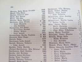 Porin suomenkielinen yksityistyttökoulu ja Porin Lyseo 1880-1955, koulun ja sen eri vaiheitten historiikki, opettaja- ja oppilasmatrikkeli - sisältää myös