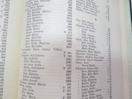 Porin suomenkielinen yksityistyttökoulu ja Porin Lyseo 1880-1955, koulun ja sen eri vaiheitten historiikki, opettaja- ja oppilasmatrikkeli - sisältää myös