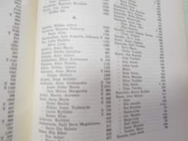 Porin suomenkielinen yksityistyttökoulu ja Porin Lyseo 1880-1955, koulun ja sen eri vaiheitten historiikki, opettaja- ja oppilasmatrikkeli - sisältää myös