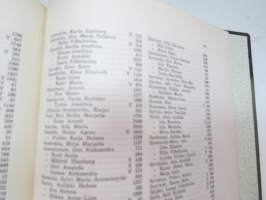Porin suomenkielinen yksityistyttökoulu ja Porin Lyseo 1880-1955, koulun ja sen eri vaiheitten historiikki, opettaja- ja oppilasmatrikkeli - sisältää myös
