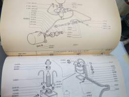 Fiat 80 NC Catalogo parti di ricambio / Catalogue de pièces détachèes / Ersatzteilekatalog / Spare parts catalog / Catálogo de piezas de repuesto -varaosaluettelo