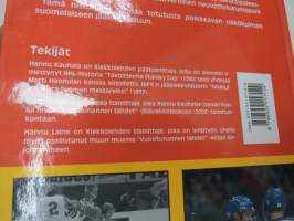 Pelaajien puolesta. Suomen Jääkiekkoilijat ry:n 30-vuotishistoriikki