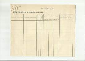 Wankikuljettajapiiri - heille annetusta muonasta wuonna 19xx / tyhjä lomake 1918