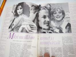 Me Naiset Nimiliite 12.2.1981