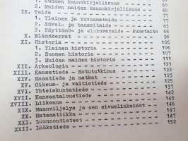 Valvoja 1881-1960 - Valvojan ja Valvoja-Ajan sisältö