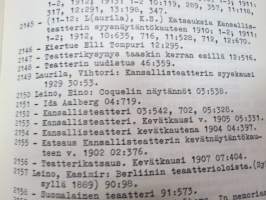 Valvoja 1881-1960 - Valvojan ja Valvoja-Ajan sisältö