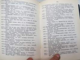 Valvoja 1881-1960 - Valvojan ja Valvoja-Ajan sisältö