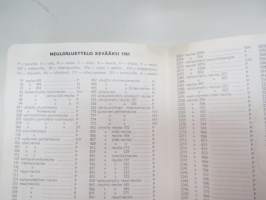 Atlas / Suomen Trikoo hinnasto 61 A kevätkausi 1961 - sukat, alusvaatteet ja puvusto -kuvitettu tuoteluettelo / catalog